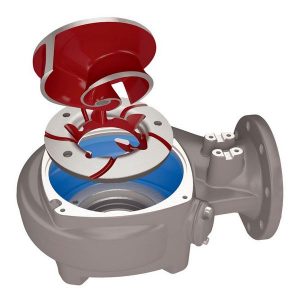 Pumps_Flygt_Pumpproductdetail-_Main1_F3127_960x960